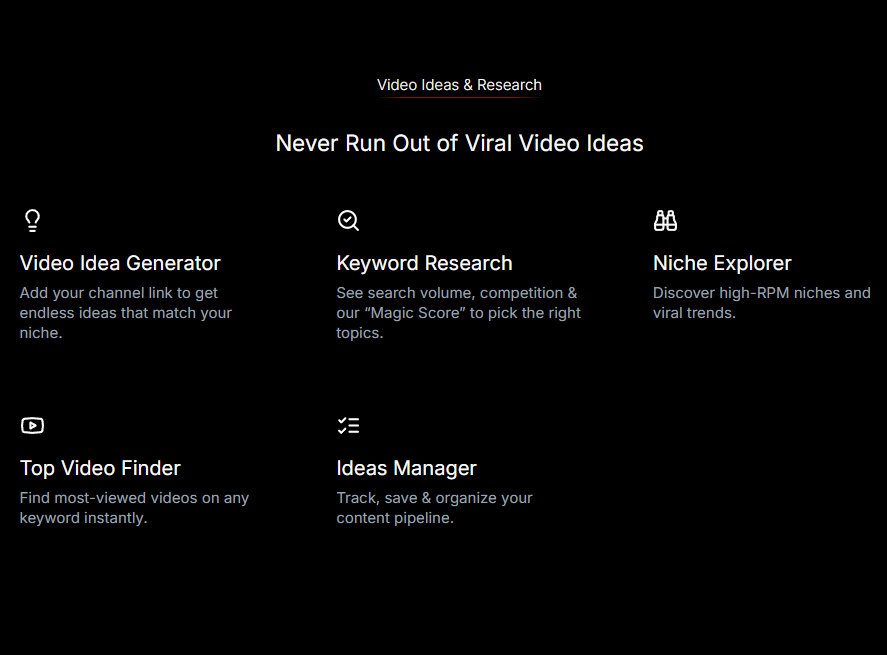 TubeMagic research tools including idea generator, keyword research and niche explorer